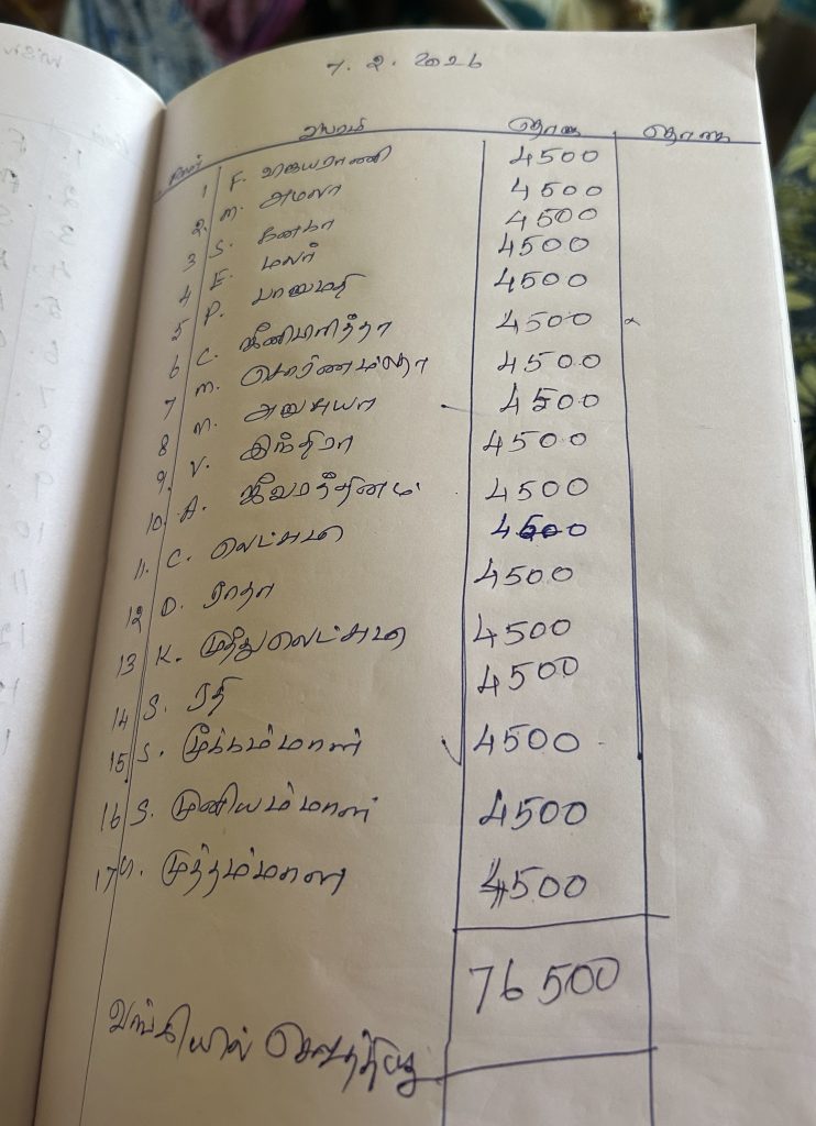 Handwritten ledger updated in February 2026